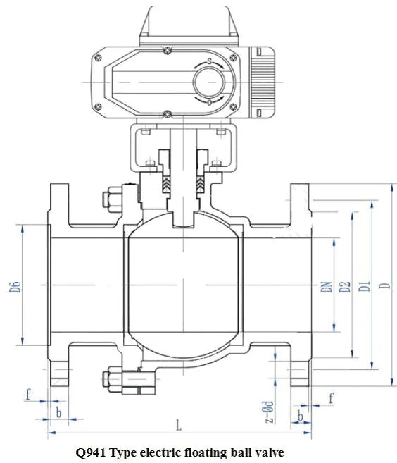 Ventilateur à bille électrique à trunnion à étanchéité douce DN15 - DN250 CE Certifié 1