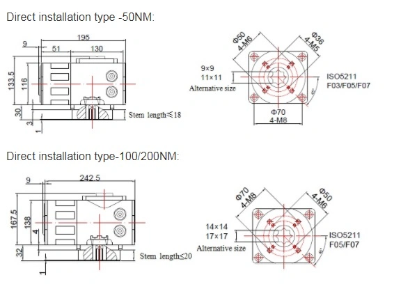 Actuateur électrique à l'épreuve d'explosion à mouvement circulaire à 25 tours pour soupape à bille soupape papillon 1
