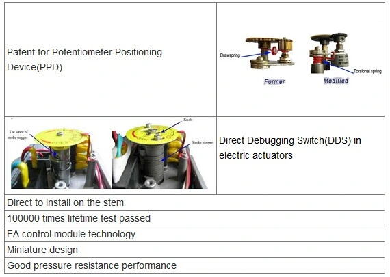 DN40 - DN1000 Actuateur électrique à l'épreuve des explosions PTFE Type de bride pour soupape papillon 0