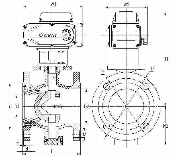 Valve à bille électrique à trunnion en acier inoxydable de type V pour la régulation du milieu corrosif 1