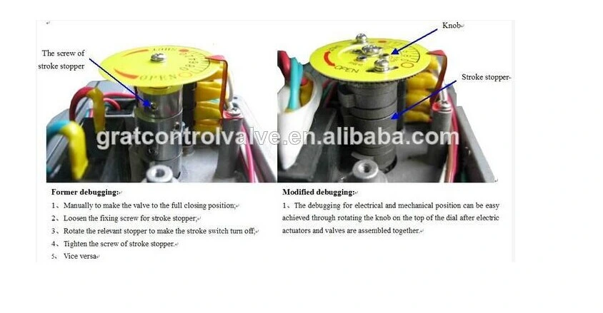 Appareil d'actionnement électrique à basse température AC220V Type électronique 0