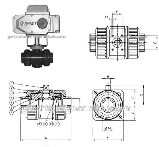 DN10 - DN100 Ventilateur à bille à double union en PVC électrique de type à traction directe 1